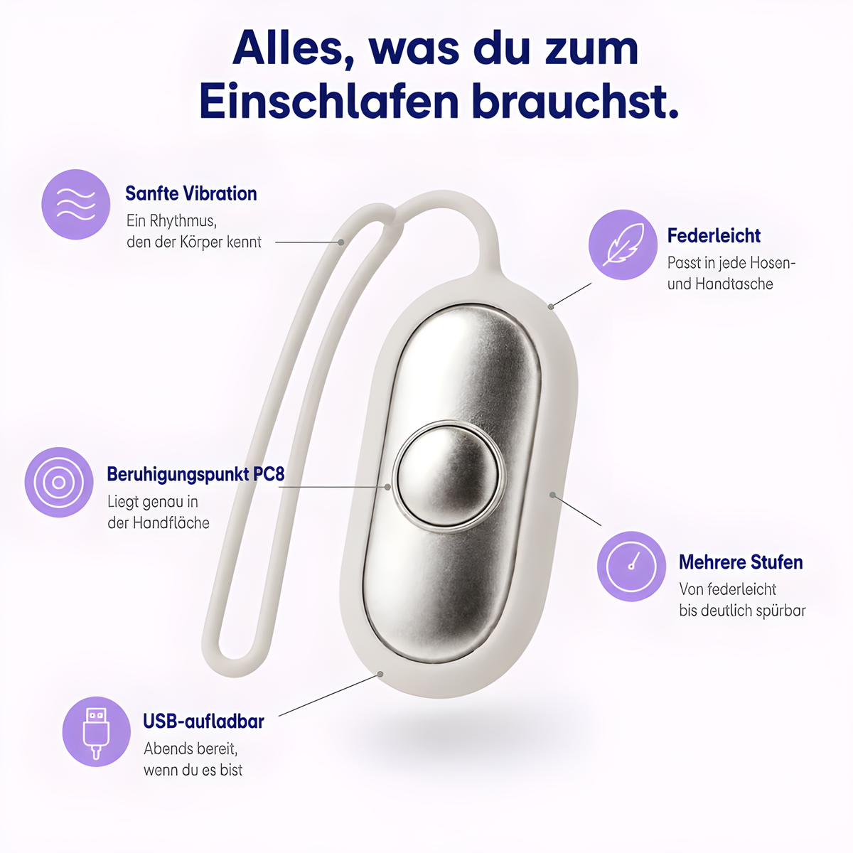 Ruheanker Features - Alles was du zum Einschlafen brauchst