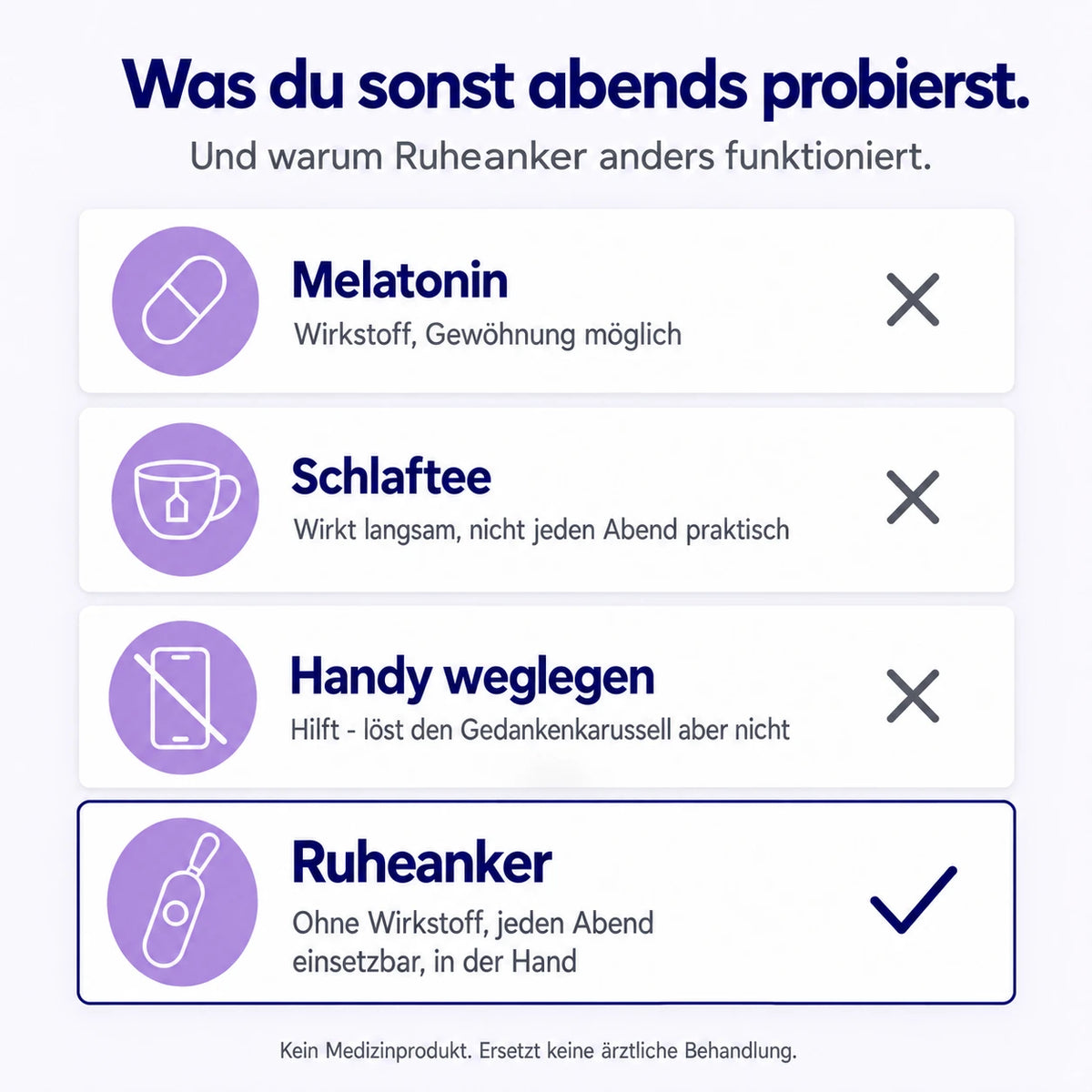 Was du sonst abends probierst - Ruheanker Vergleich