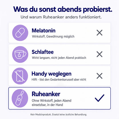Was du sonst abends probierst - Ruheanker Vergleich