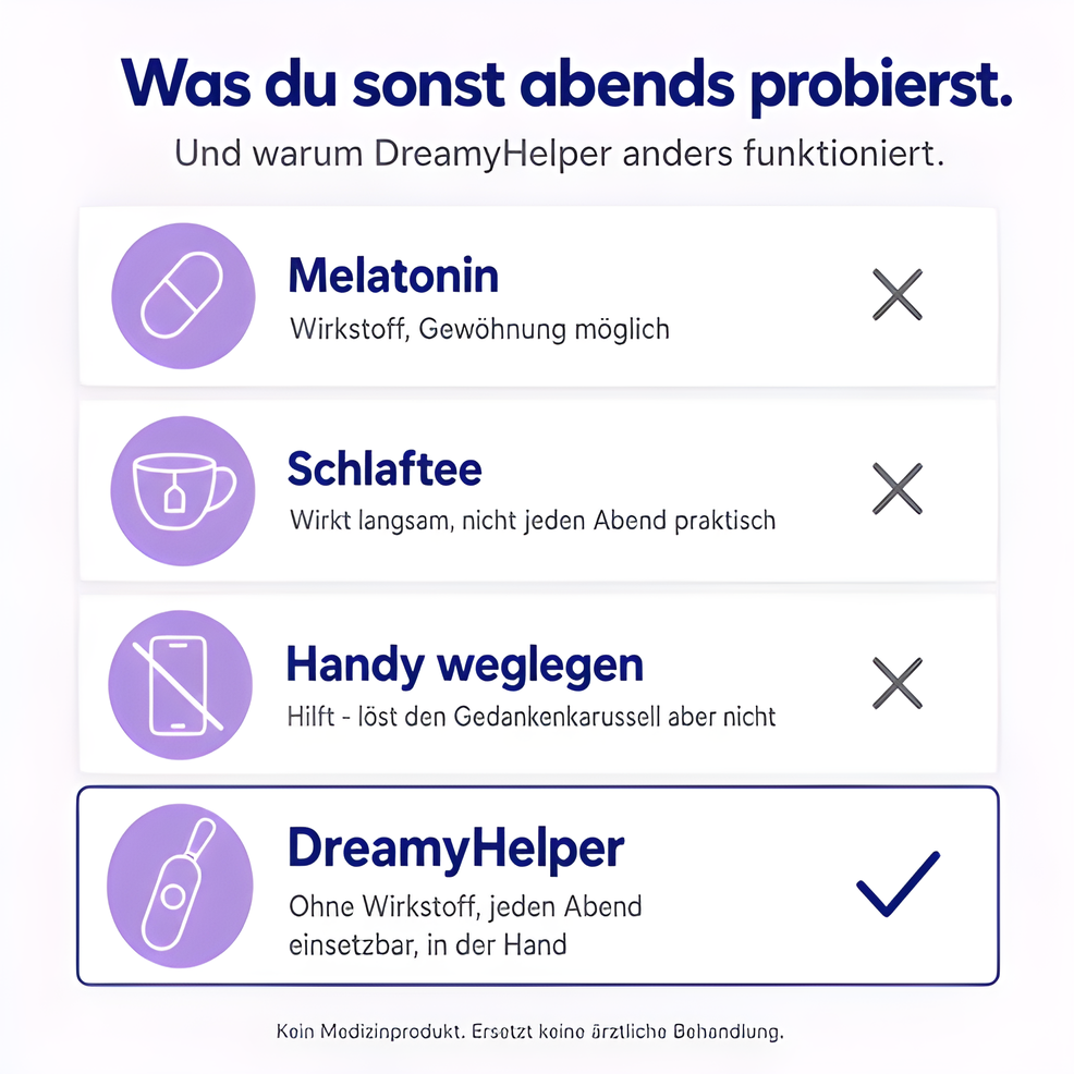 Vergleich - Melatonin, Schlaftee, Handy weglegen