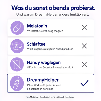 Vergleich - Melatonin, Schlaftee, Handy weglegen